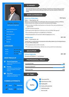 Amaizng Resume Templates
